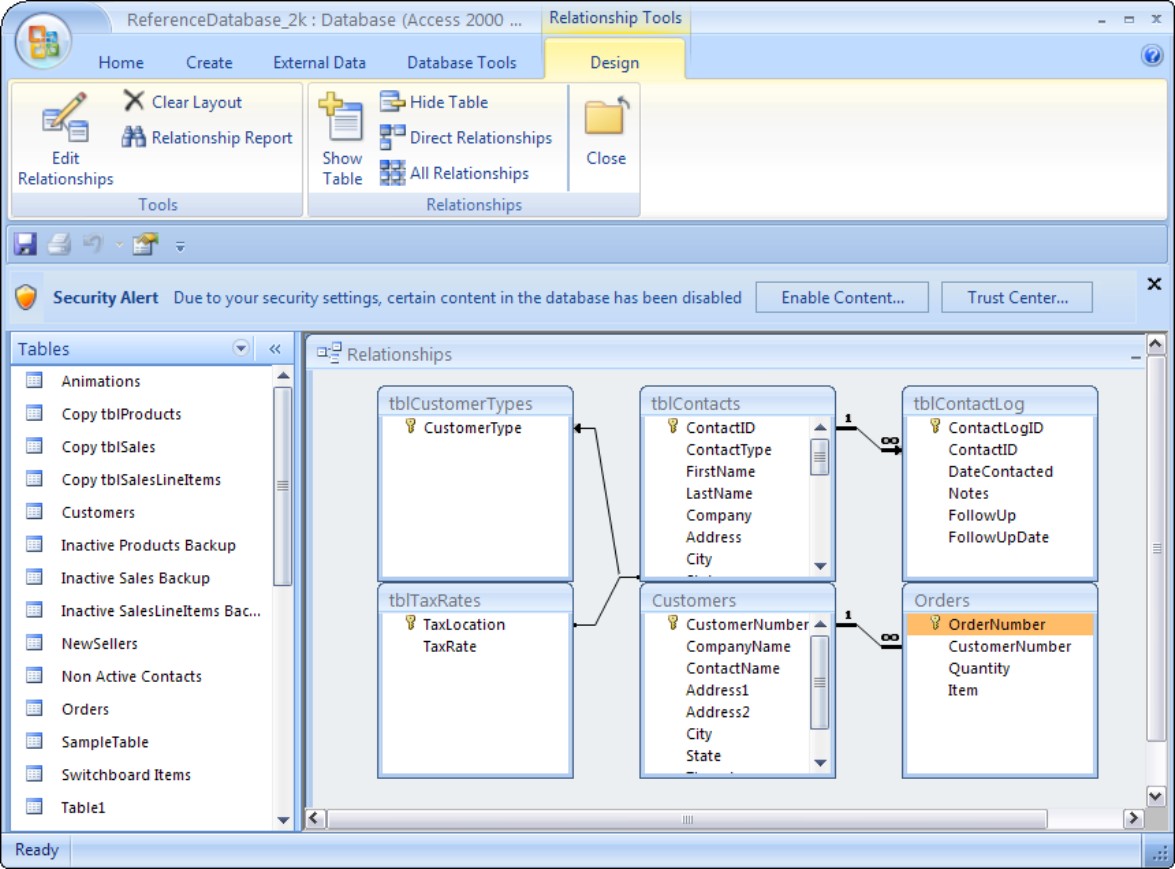 A relational database allows relationships between related tables.